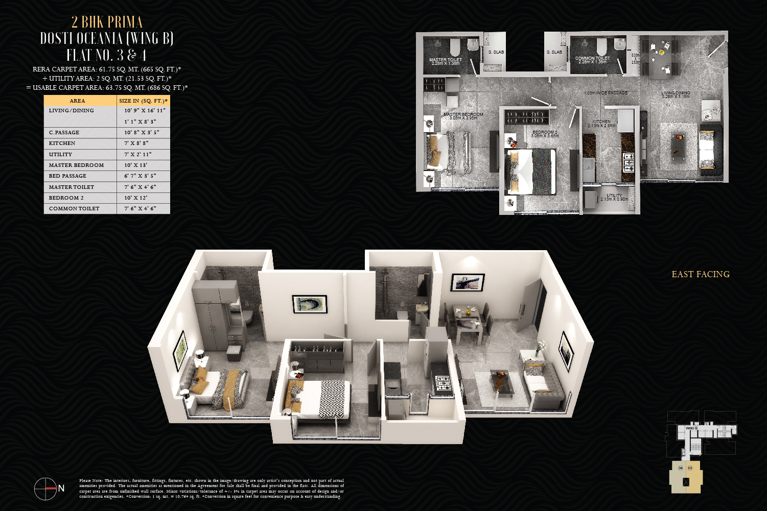 dosti2bhk